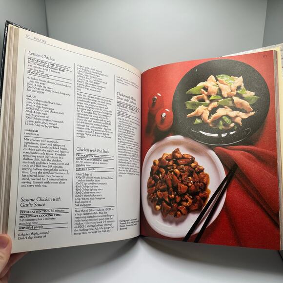 Vintage lot of Microwave cookbooks, 1980's retro cookbook, novelty gift - Picture 7 of 16